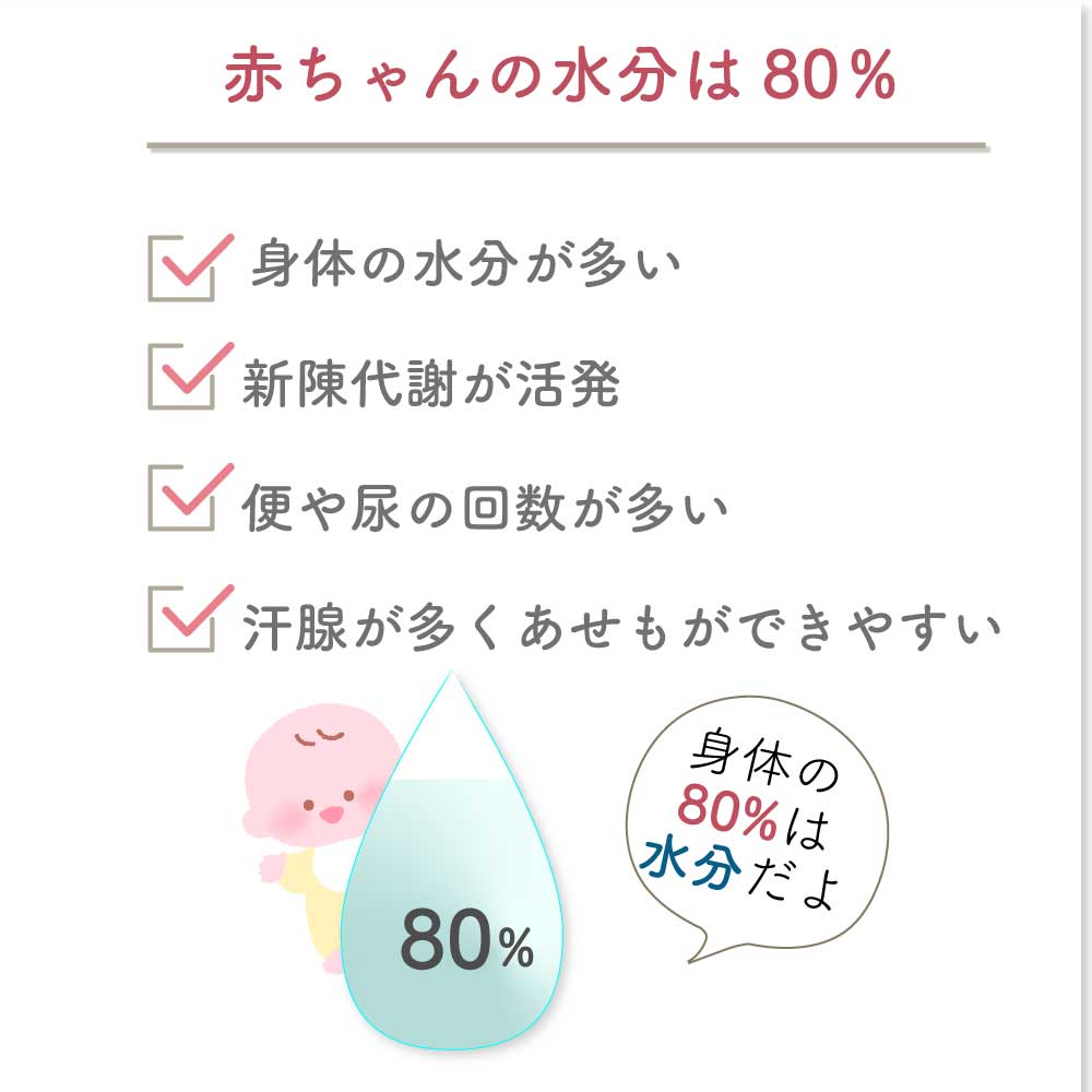 【名入れ可能】　スワドル